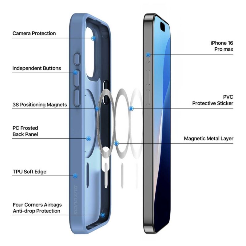 Ốp Lưng Dux Ducis iPhone 16 Series Yind Series