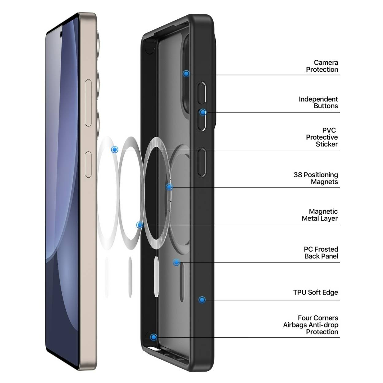 Ốp Lưng Dux Ducis Samsung Galaxy S25 Ultra YIND Series Chống Bám Vân Tay, Sạc Magsafe