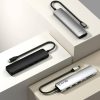 Adapter Satechi 7in1 USB-C Slim Multiport kết nối HDMI, Ethernet, USB và thẻ nhớ