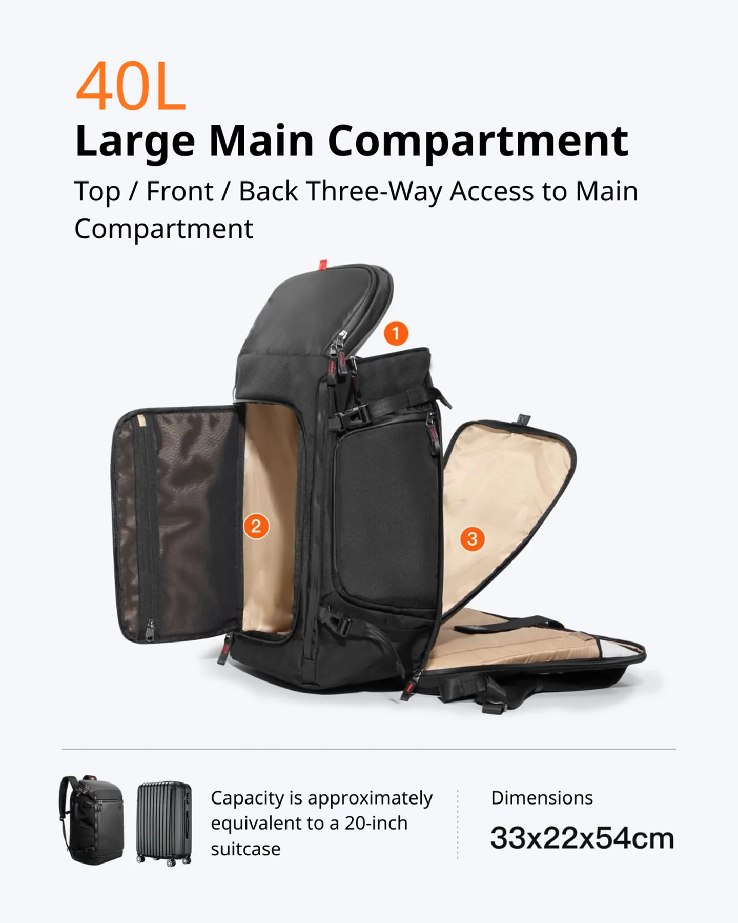 Balo du lịch Inateck 40L BPX31 chuẩn hành lý cabin laptop 17 inch