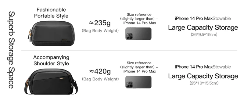 Túi đựng phụ kiện Inateck Travel Electronic Accessory Bag AB03010 mở phẳng 180 độ
